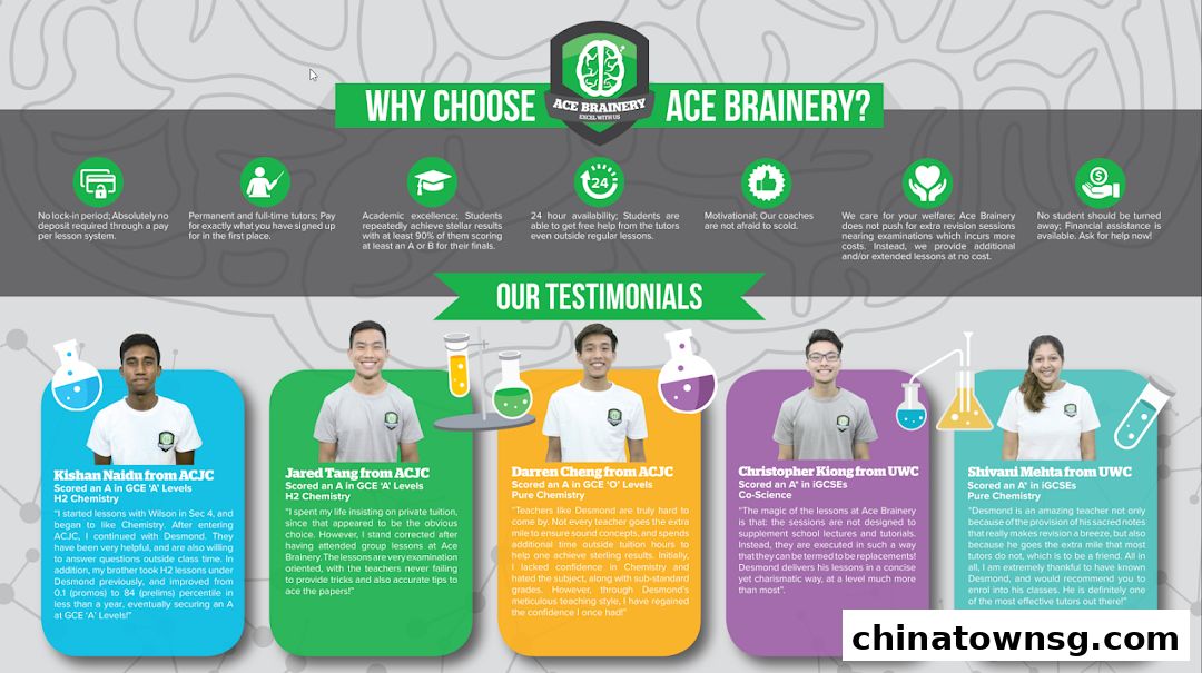 Ace Brainery Pte Ltd