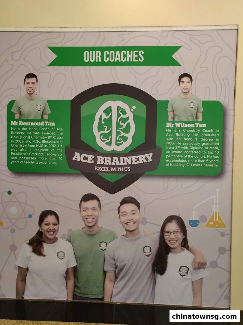 Ace Brainery Pte Ltd