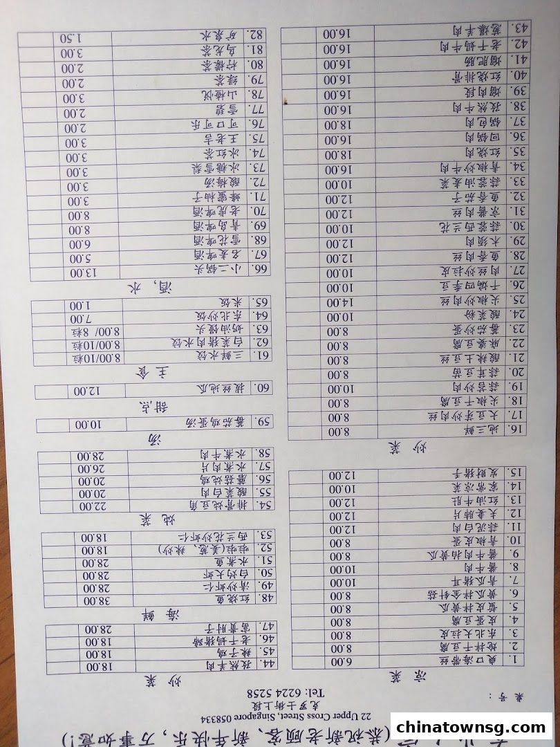 Dong Bei Ren Jia 东北人家