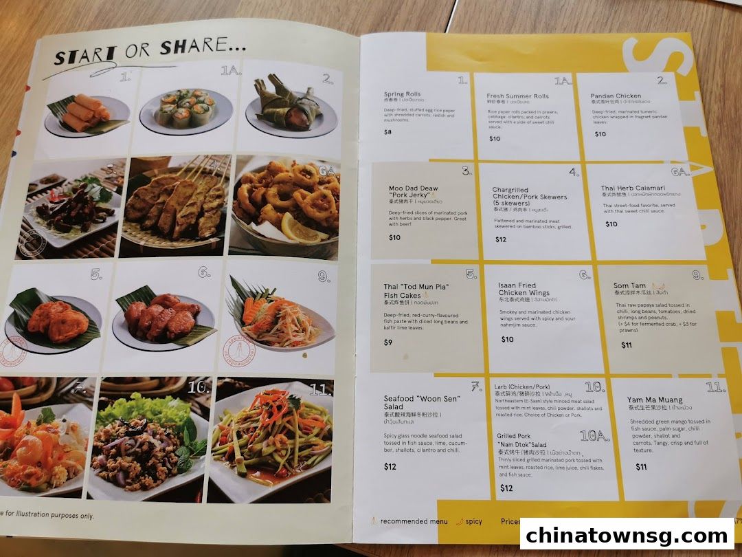 Sawasdee Thai Restaurant