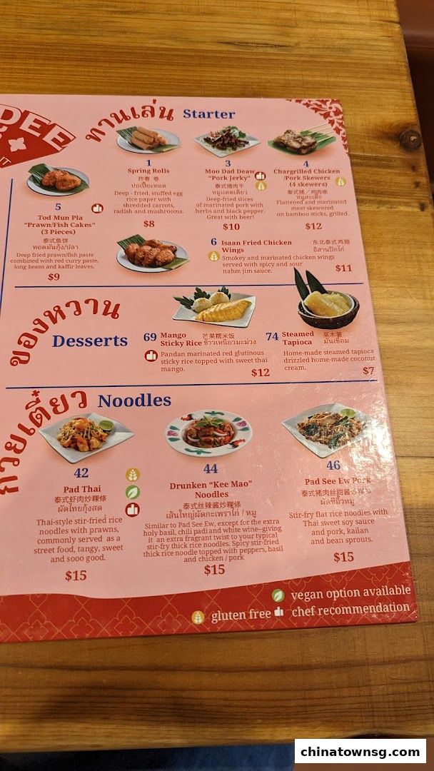 Sawasdee Thai Restaurant