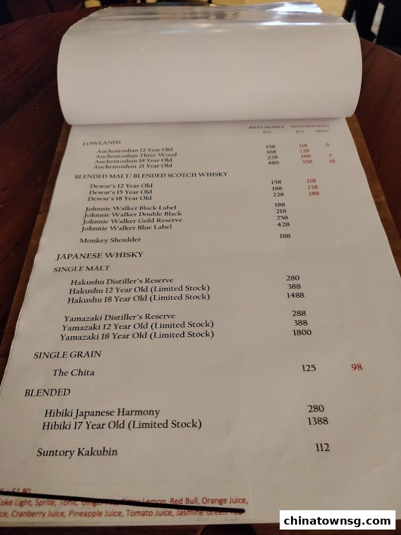 The Southbridge Hotel Restaurant and Whiskey Bar